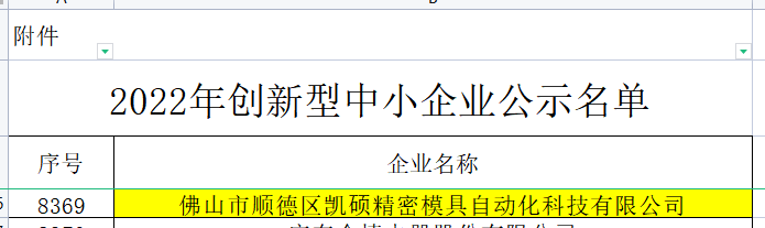 喜訊！凱碩榮獲“廣東省2022年創(chuàng)新型中小企業(yè)”